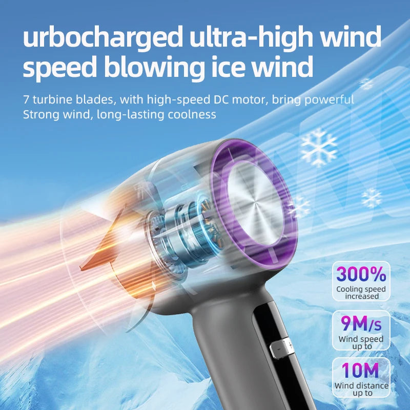 Portable Summer USB Rechargeable High-Speed Fan Electric Semiconductor Refrigeration for Outdoor Use for Hotels & RVs